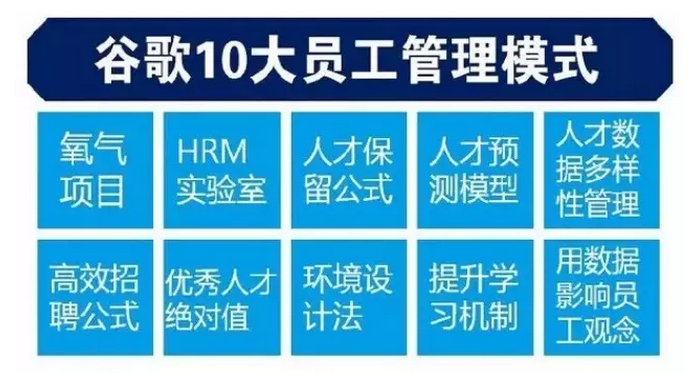 1552980169965526.png 谷歌.png