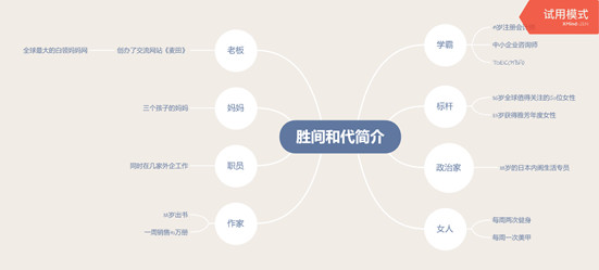 1558340787719240.png 图片1.png