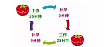 1558340887736682.png 图片5.png