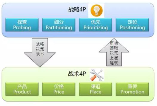 1560323962211664.png 图片1.png