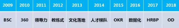 1560323972116038.png 图片2.png